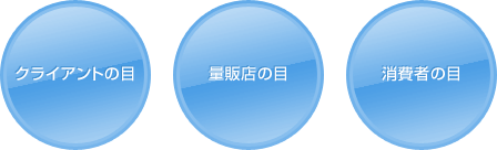 クライアントの目・量販店の目・消費者の目